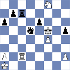 Einarsson - Schut (Chess.com INT, 2021)