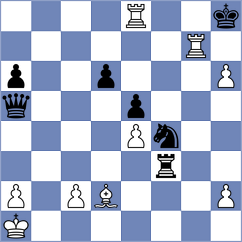 Aslanov - Celik (chess.com INT, 2024)