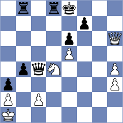 Frhat - Kozak (chess.com INT, 2024)