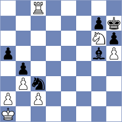 Shukh - Mickiewicz (Chess.com INT, 2020)