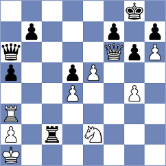 Crocker - Todorovic (chess.com INT, 2024)