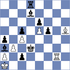 Ajay - Koridze (chess.com INT, 2021)