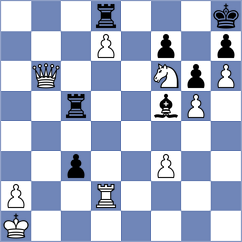 Cvitan - Shukh (Chess.com INT, 2020)