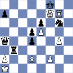 Mrudul - Asavasaetakul (chess.com INT, 2023)