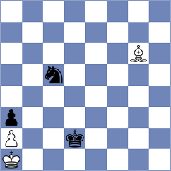 Tang - Kacprzak (chess.com INT, 2024)