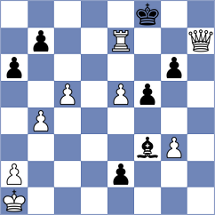 Rosenberg - Shevtchenko (chess.com INT, 2021)