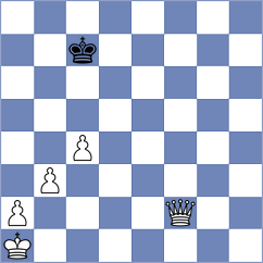 Novikov - Stanisz (chess.com INT, 2023)