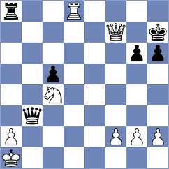 Hnydiuk - Navalgund (Chess.com INT, 2021)