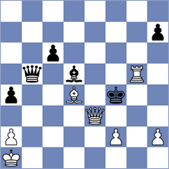 Fule - Kumala (chess.com INT, 2023)