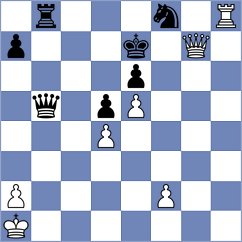 Radosevic - Malczyk (chess.com INT, 2020)