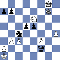 Stanic - Minald (Chess.com INT, 2021)