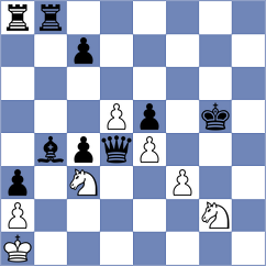 Blackburn - Jankunas (chess.com INT, 2021)