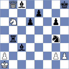 Alvarez Fernandez - Bashirli (Chess.com INT, 2021)