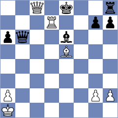 Kopczynski - Morris-Suzuki (chess.com INT, 2023)