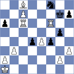 Sisabayev - Mesfin (chess.com INT, 2023)