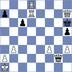 Khakhinov - Sreyas (chess.com INT, 2024)