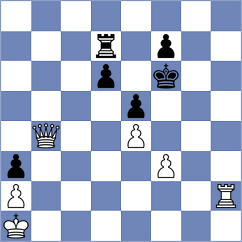 Grandelius - Jaiveer (chess.com INT, 2024)