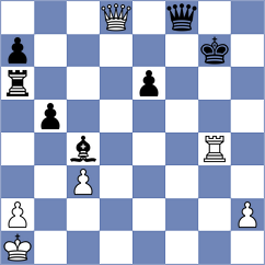 Silva Lucena - Ljukin (chess.com INT, 2024)