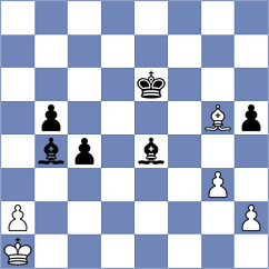 Mika - Ngo (chess.com INT, 2023)