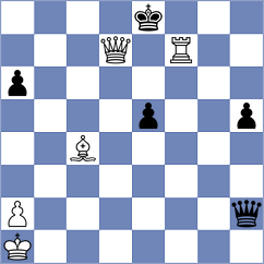 Deviprasath - Guzman Lozano (chess.com INT, 2024)