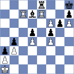 Ostrovskiy - Ali Marandi (Chess.com INT, 2018)