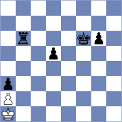 Danielian - Buenafe Moya (chess.com INT, 2024)