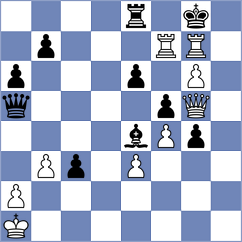 Marcziter - Sava (chess.com INT, 2024)