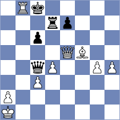 Pertinez Soria - Zivic (chess.com INT, 2020)