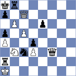 Gracia - Gubajdullin (Chess.com INT, 2020)