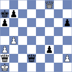 Vincenti - Krzywda (chess.com INT, 2024)