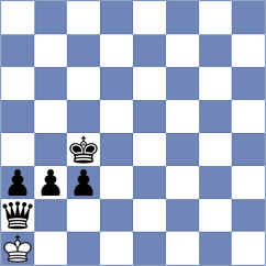 Voege - Xu (chess.com INT, 2022)