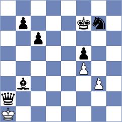 Hajiyev - Harriott (chess.com INT, 2024)