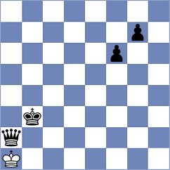 Al Aisaee - Migdhaadh (Chess.com INT, 2021)