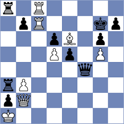 Yarullina - Kuznecova (chess.com INT, 2024)