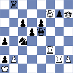 Ilamparthi - Skawinski (chess.com INT, 2023)