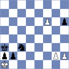 Sathvik Adiga - Riehle (chess.com INT, 2024)