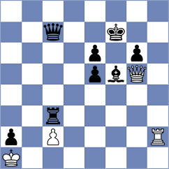 Saito - De Souza Sa (Chess.com INT, 2021)