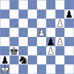Bitelmajer - Hajiyev (chess.com INT, 2024)