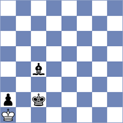 Kukula - Muzzi (chess.com INT, 2022)