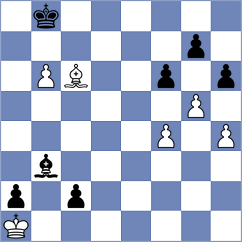 Cruz Mendez - Skatchkov (chess.com INT, 2024)