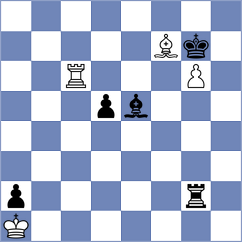 Yen - Le Tuan Minh (chess.com INT, 2023)