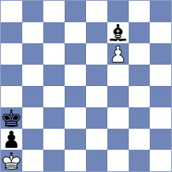 Menahem - Yurasov (chess.com INT, 2024)