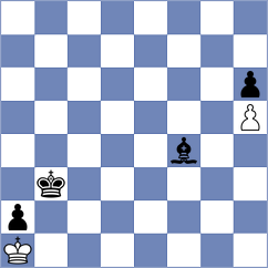 Bartel - Smieszek (chess.com INT, 2024)