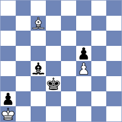 Brankovic - Ivanov (chess.com INT, 2021)