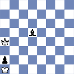 Melikhov - Bazarov (chess.com INT, 2023)