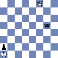Ballester Llagaria - Melikhov (chess.com INT, 2023)