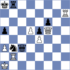 Jafarli - Todorovic (Chess.com INT, 2020)