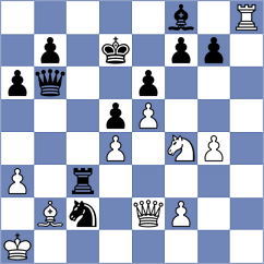 Lagarde - Nakamura (chess.com INT, 2024)
