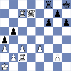 Rudnicki - Toniutti (chess.com INT, 2023)