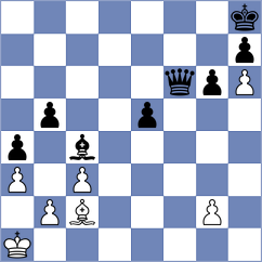 Sharmin - Msellek (Chess.com INT, 2020)